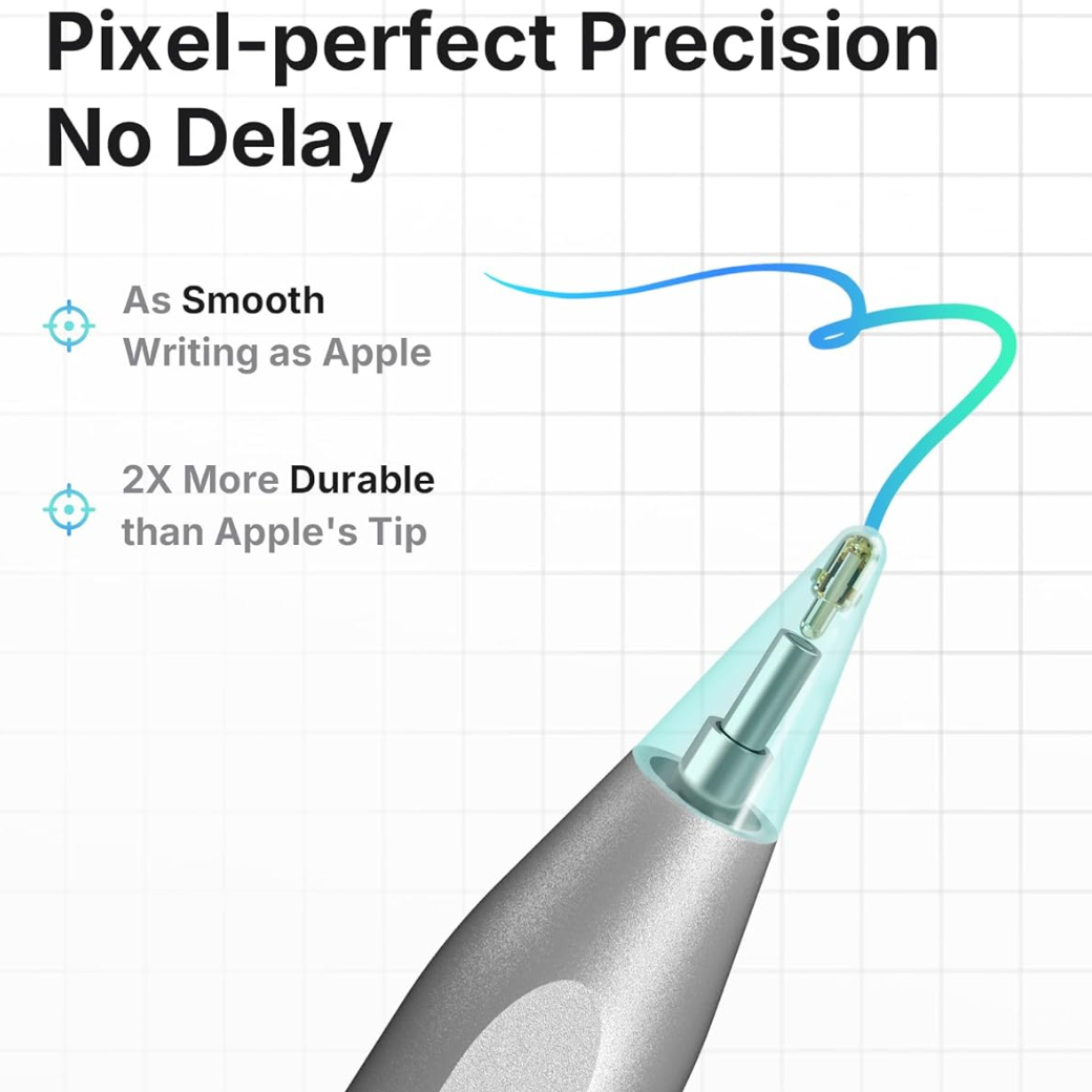 Metapen A8 Stylus Pen for iPad – 2X Faster Charging, Tilt Sensitivity, High Precision