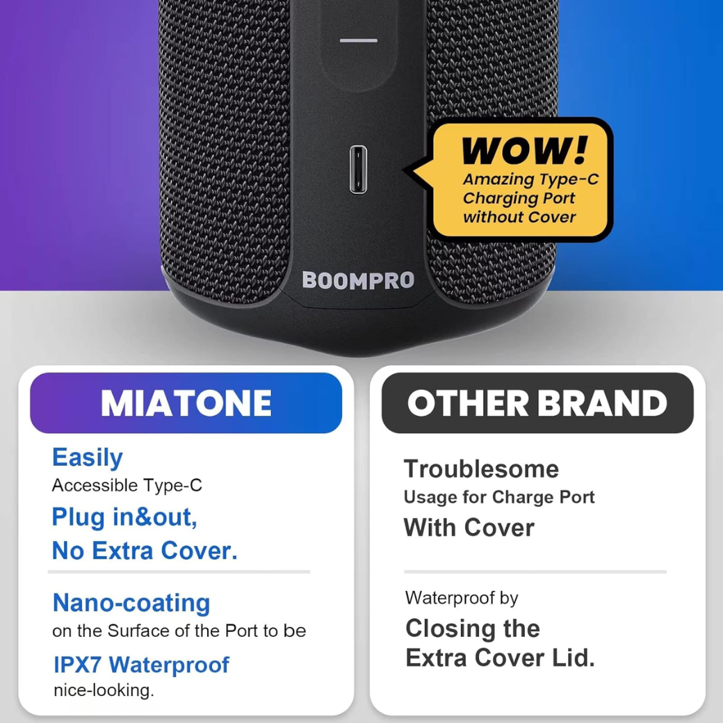 MIATONE Boompro Bluetooth Speakers 36W Portable Speaker with Stereo Sound Bass, Bluetooth 5.3 Wireless IPX7 Waterproof Speaker with USB Type C Charging Port for Him (Black)